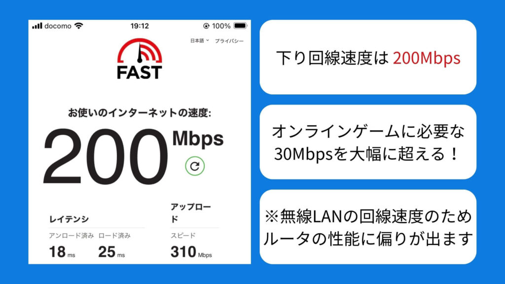 回線速度実測